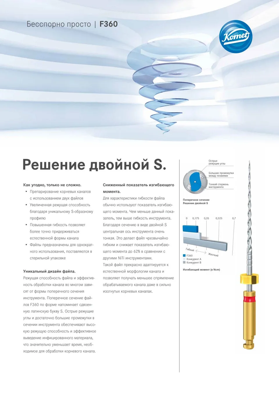 komet-dental-f360-flyer-feilen-doppel-s image 1