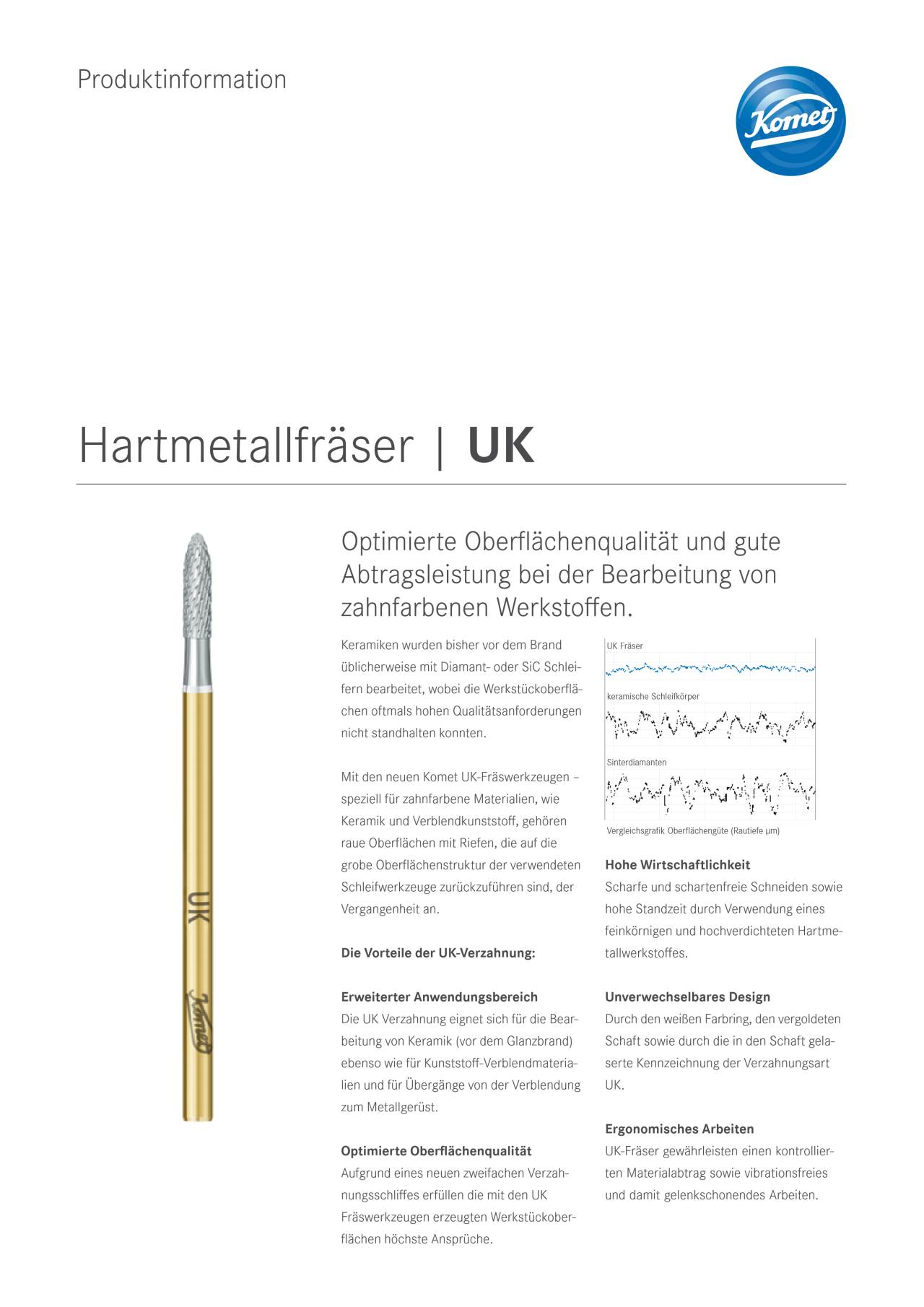 komet-h4mc-hartmetallfr-ser-uk-f-r-kronenabtrennung image 1