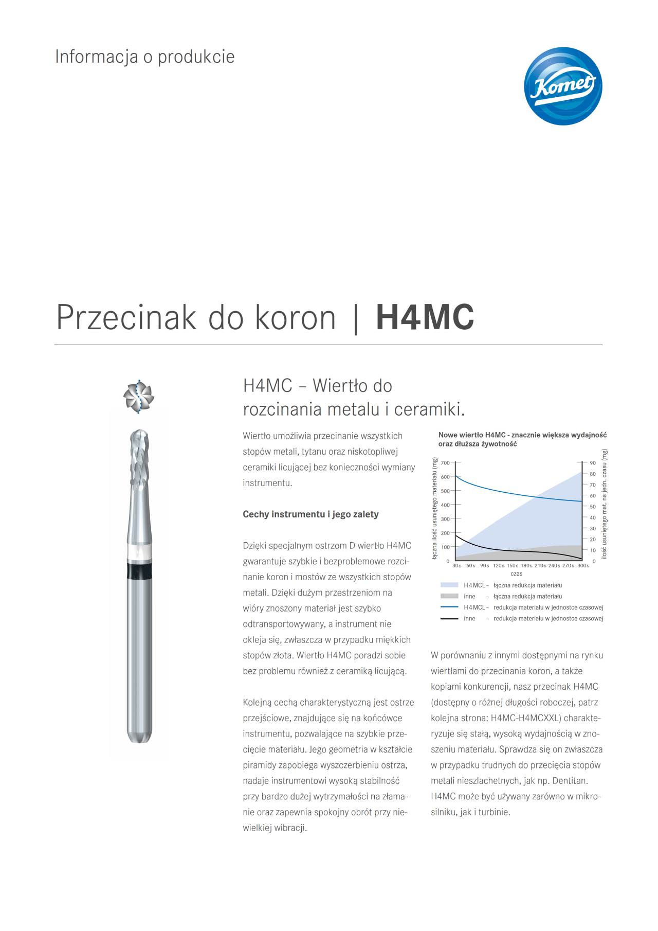 komet-dental-h4mc-produktinfo-kronentrenner-bohrer-metall image 1