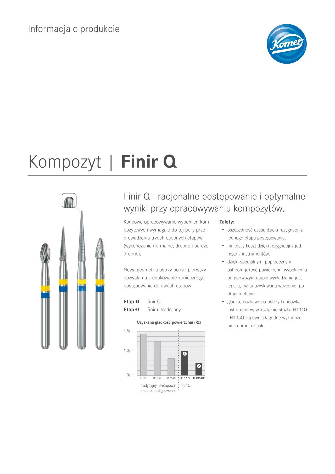 komet-dental-q-finishers-produktinfo-finir-q-komposit image 1