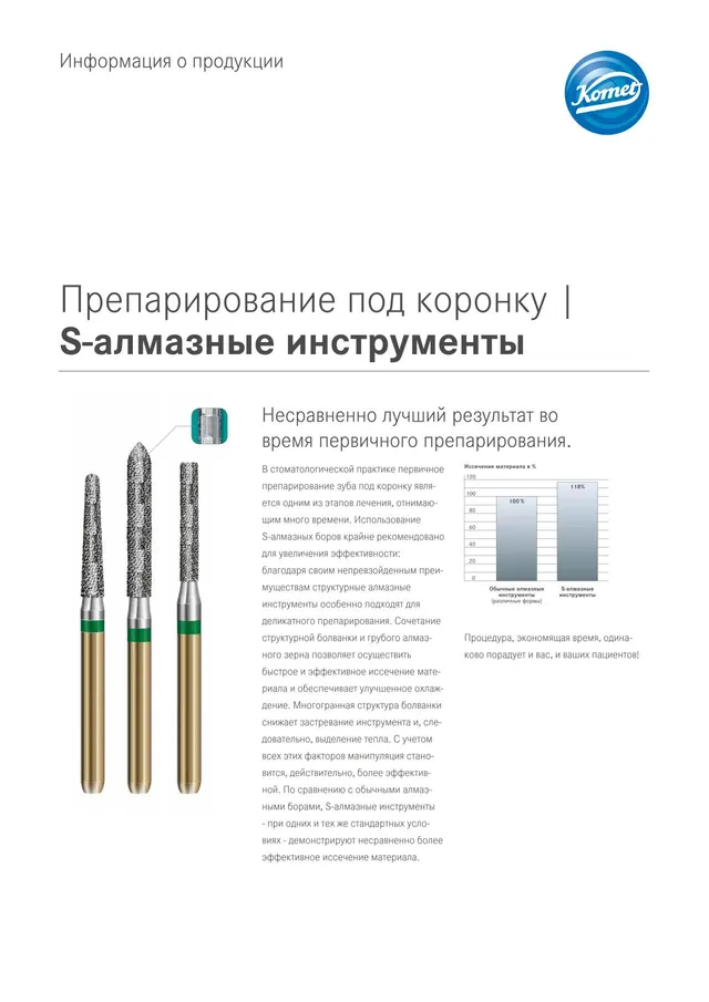 komet-diao-s-diamanten-kronen-pr-parationsset image 1