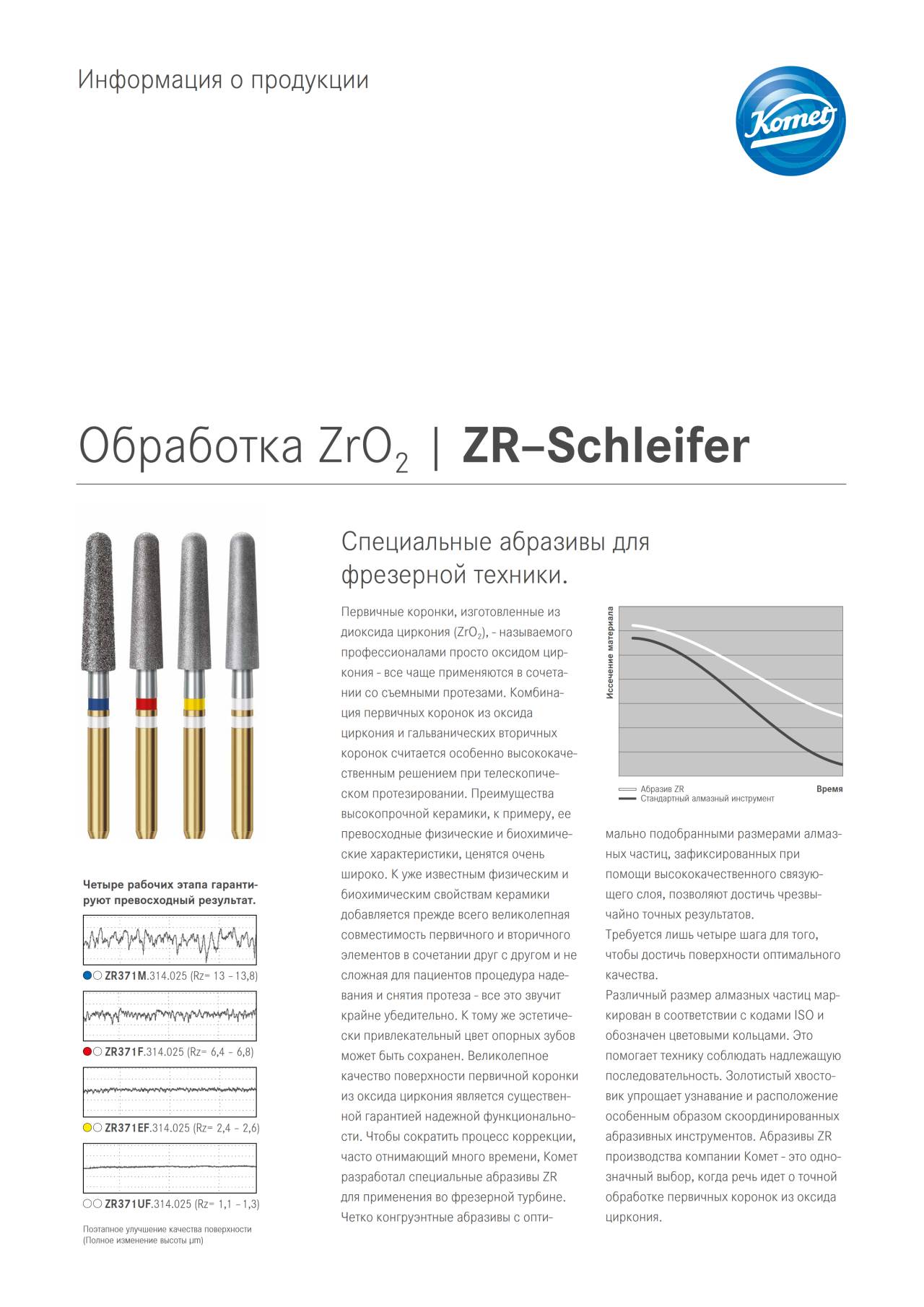 komet-ceracut-zro2-produktinformation-fr-stechnik-pdf image 1