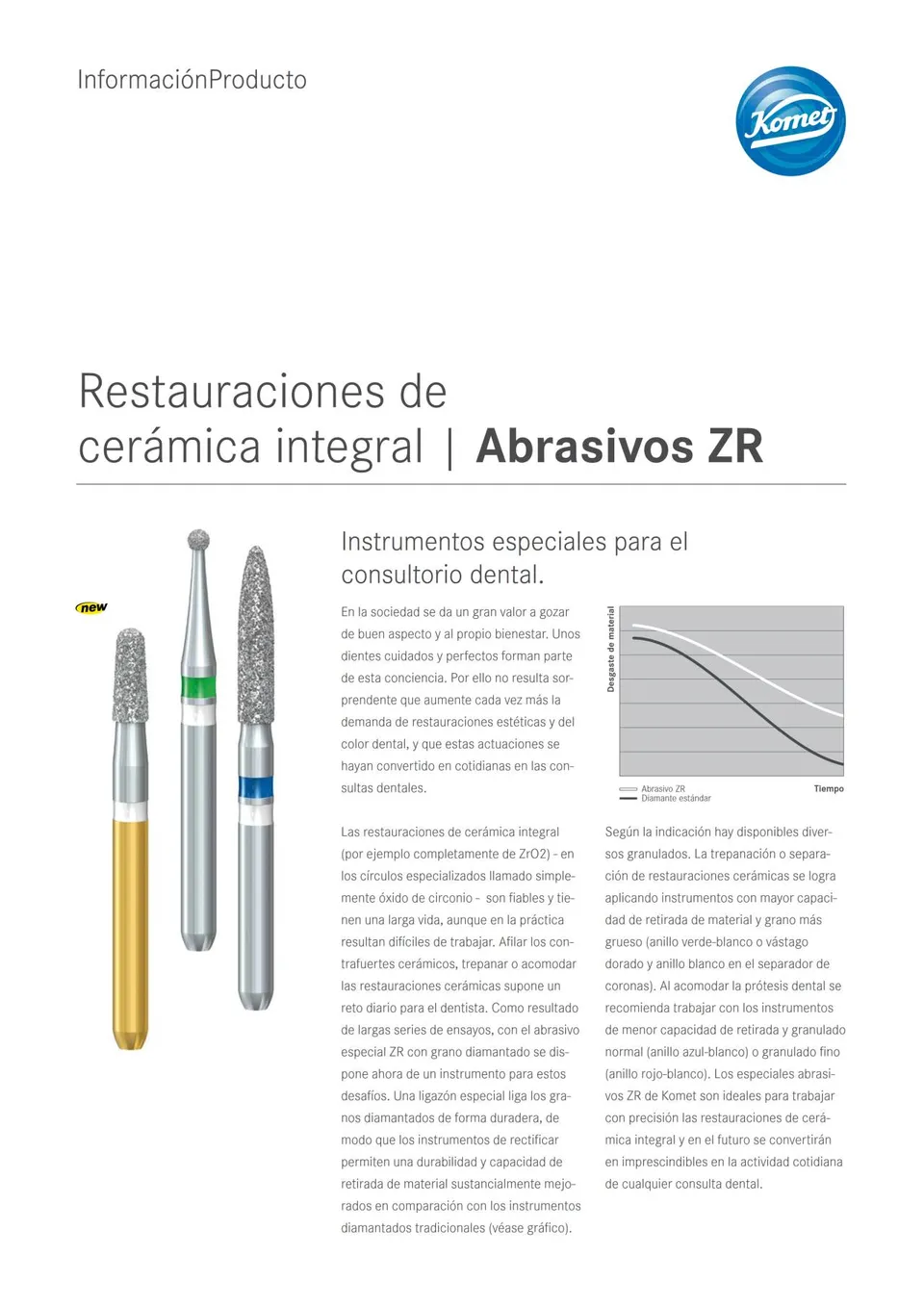 komet-dental-ceracut-produktinfo-zro2-abrasiv-zr image 1