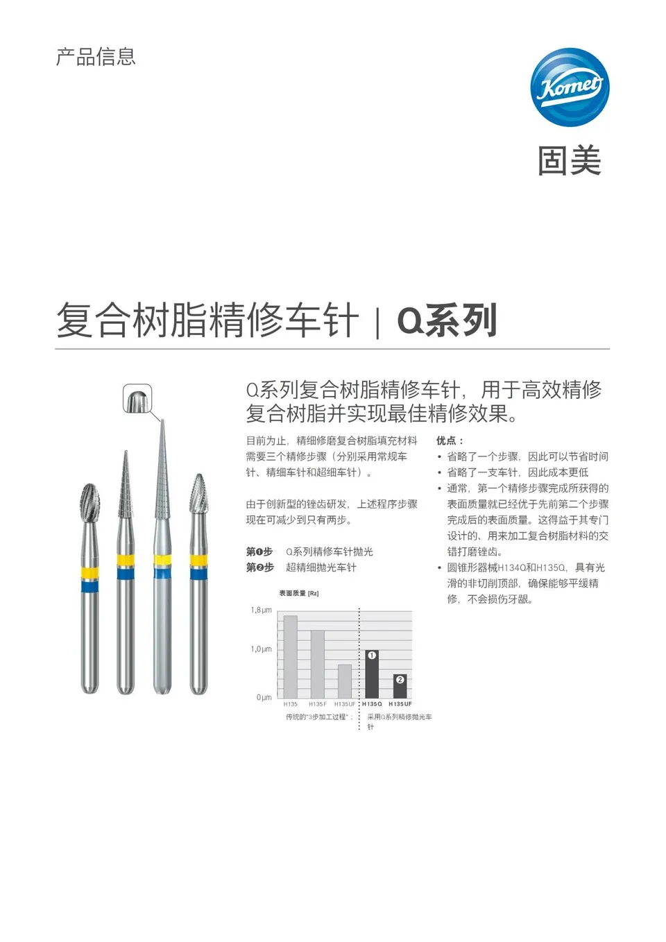 komet-dental-procodile-q-q-serie-finierbohrer-komposit-finishing image 1