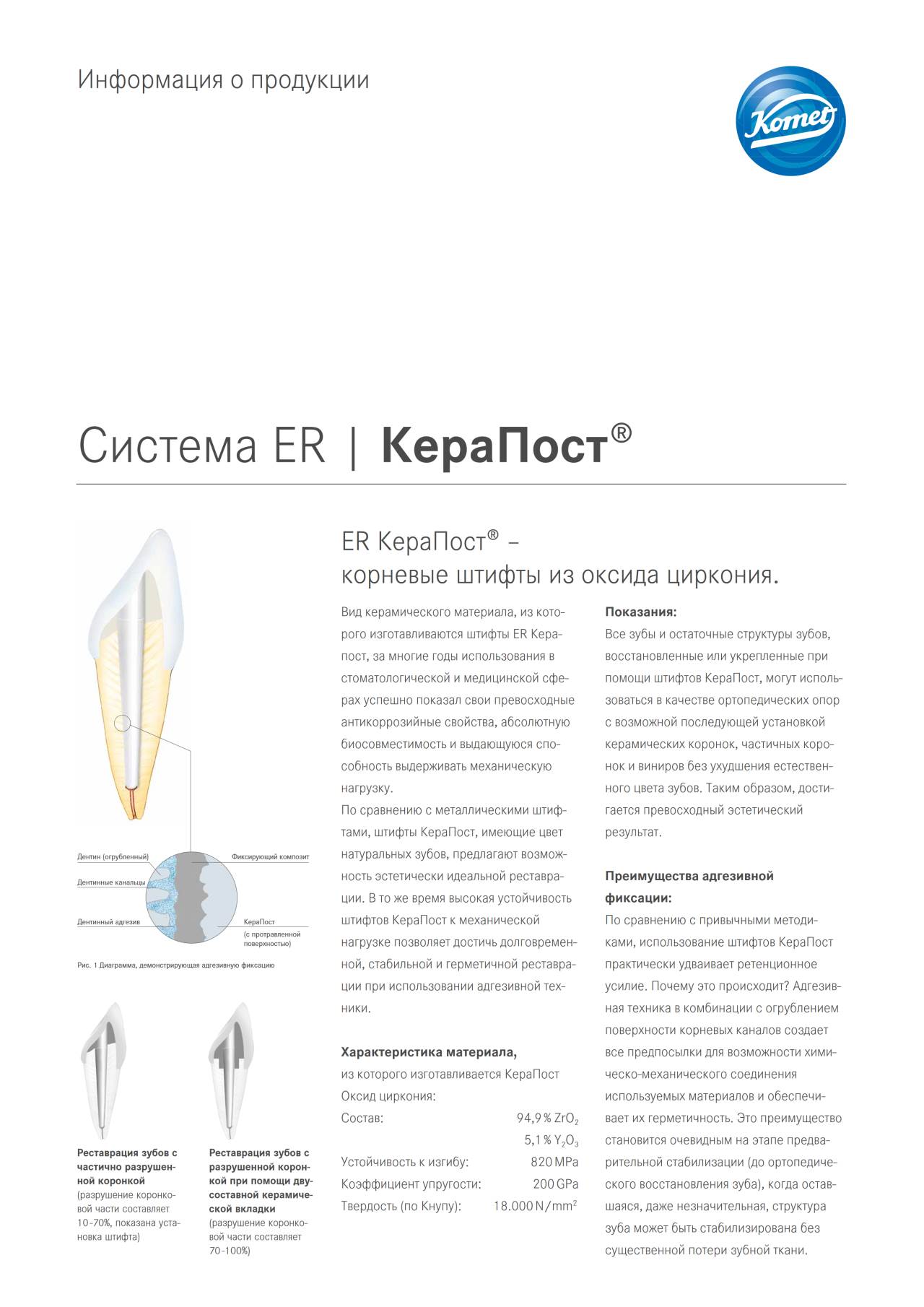 komet-dental-cerapost-produktinfo-wurzelstift-zirkonoxid-er image 1
