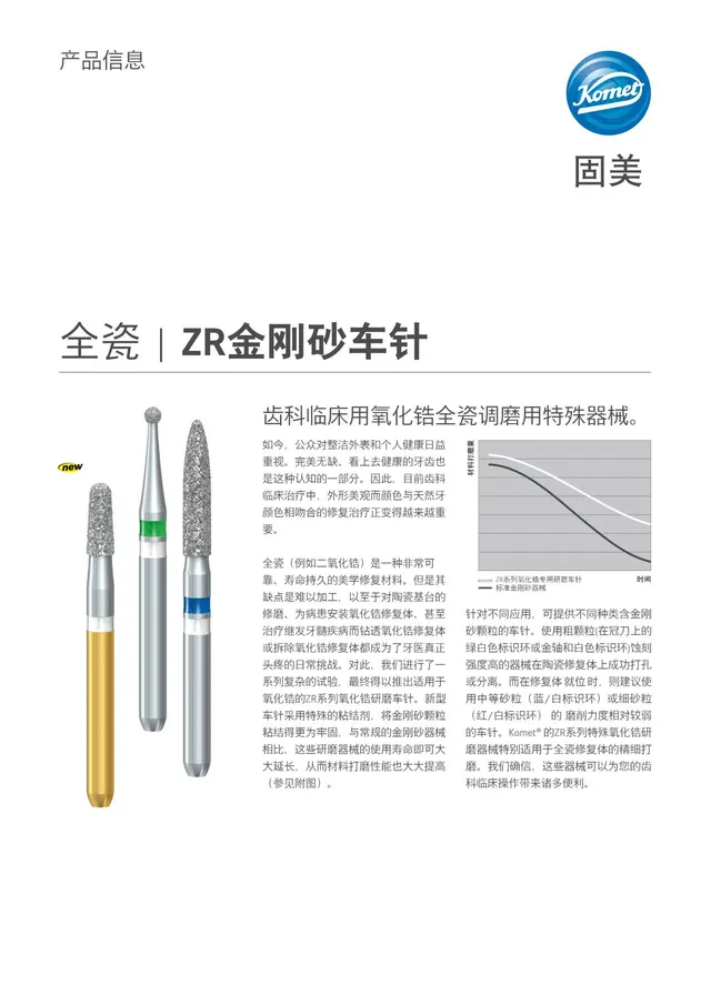 komet-dental-diao-zr-produktinfo-diamantschleifer-zirkon image 1