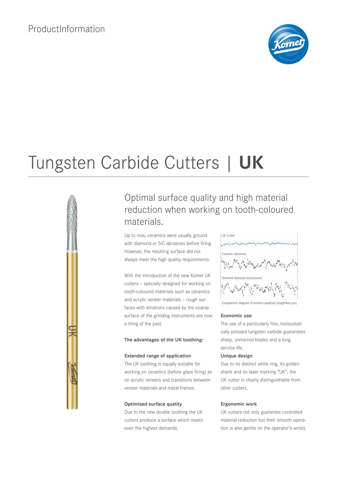 komet-dental-h4mc-hartmetallfr-ser-produktinfo-uk-material image 1