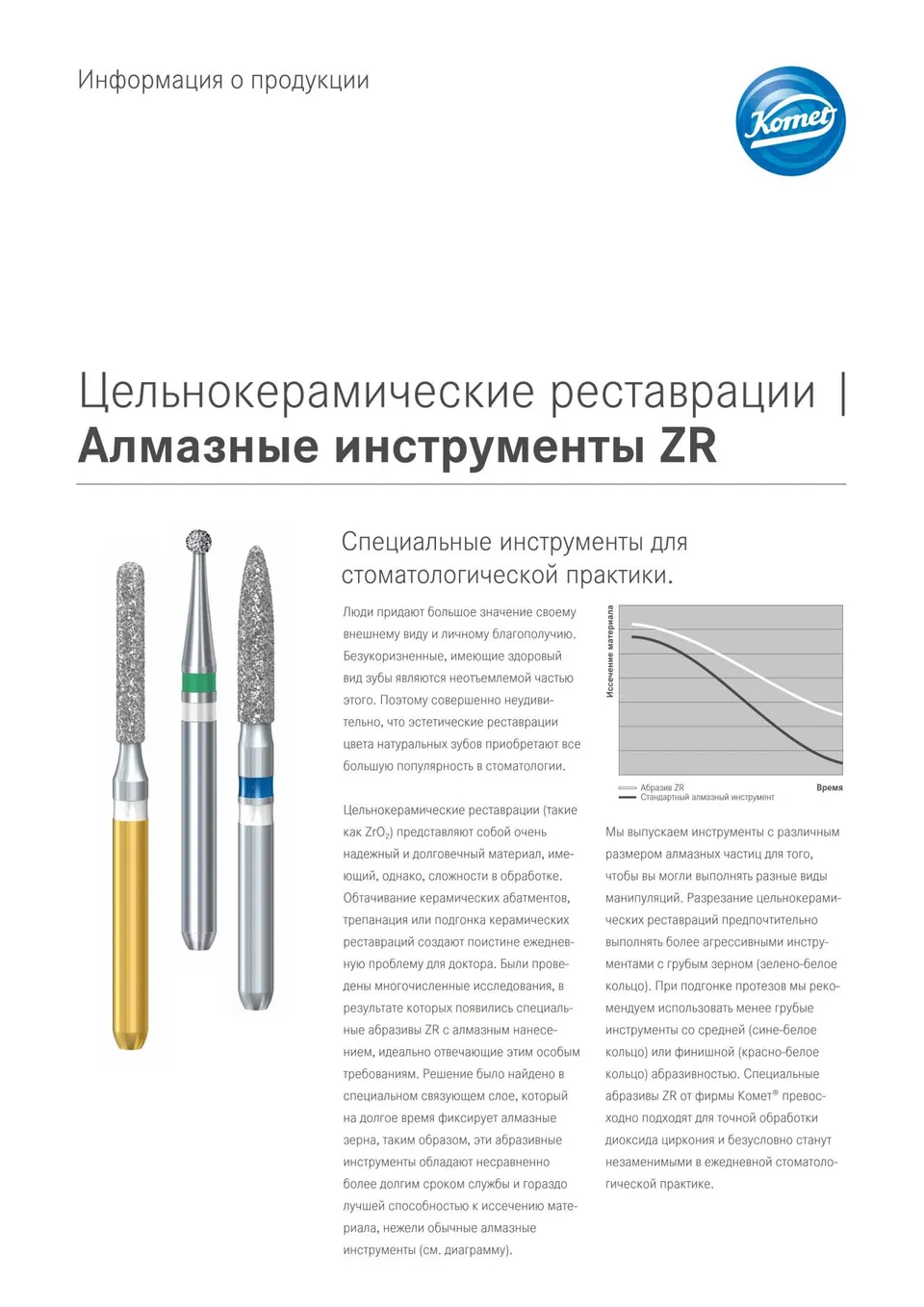 komet-diao-zr-produktinformation-zirkon-diamantinstrumente image 1