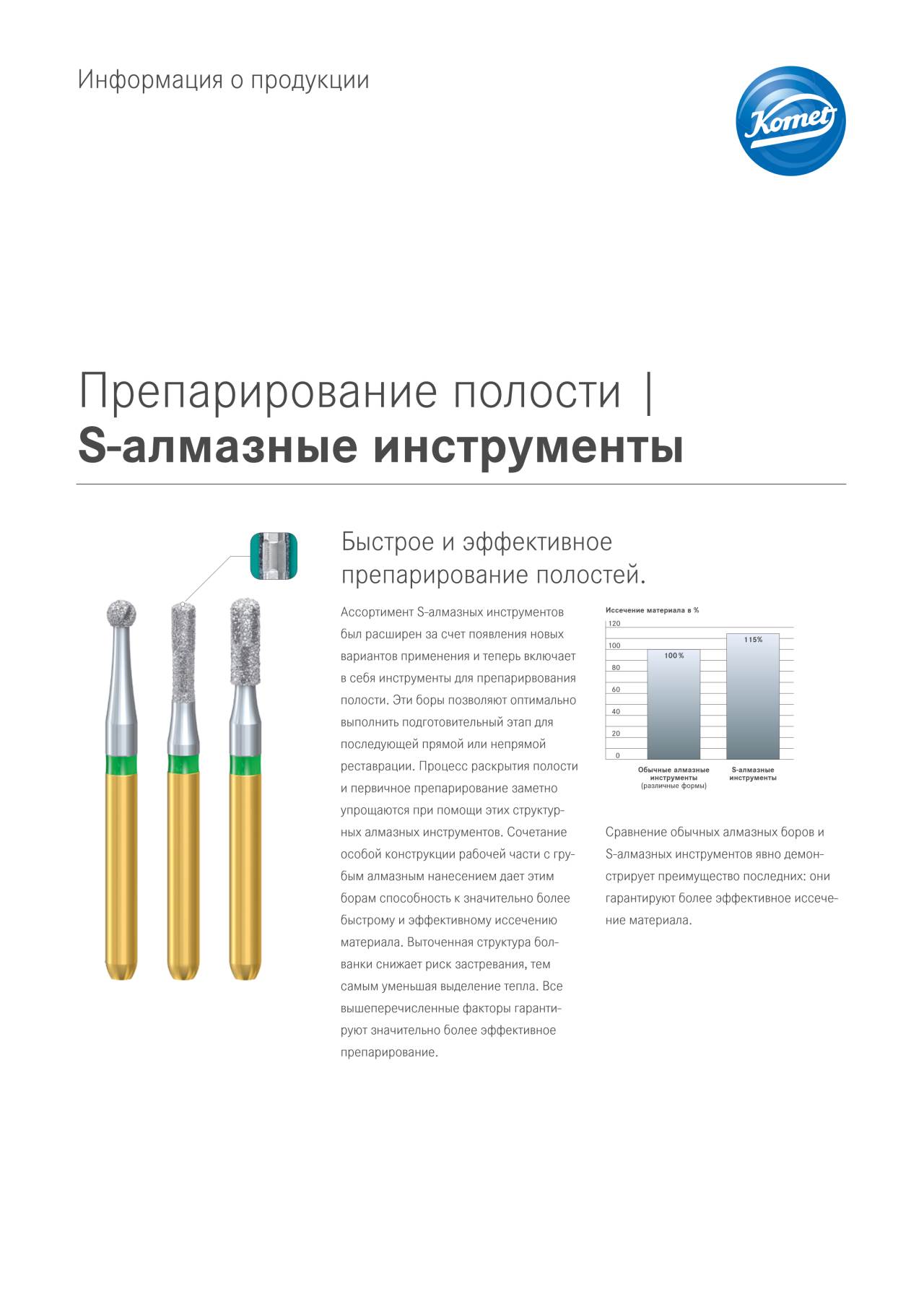komet-dental-diao-s-produktinfo-diamantinstrument-kavit-t image 1