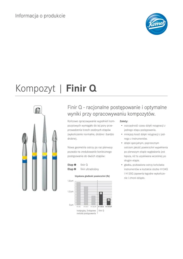 komet-dental-q-finishers-produktinfo-finir-q-komposit image 1