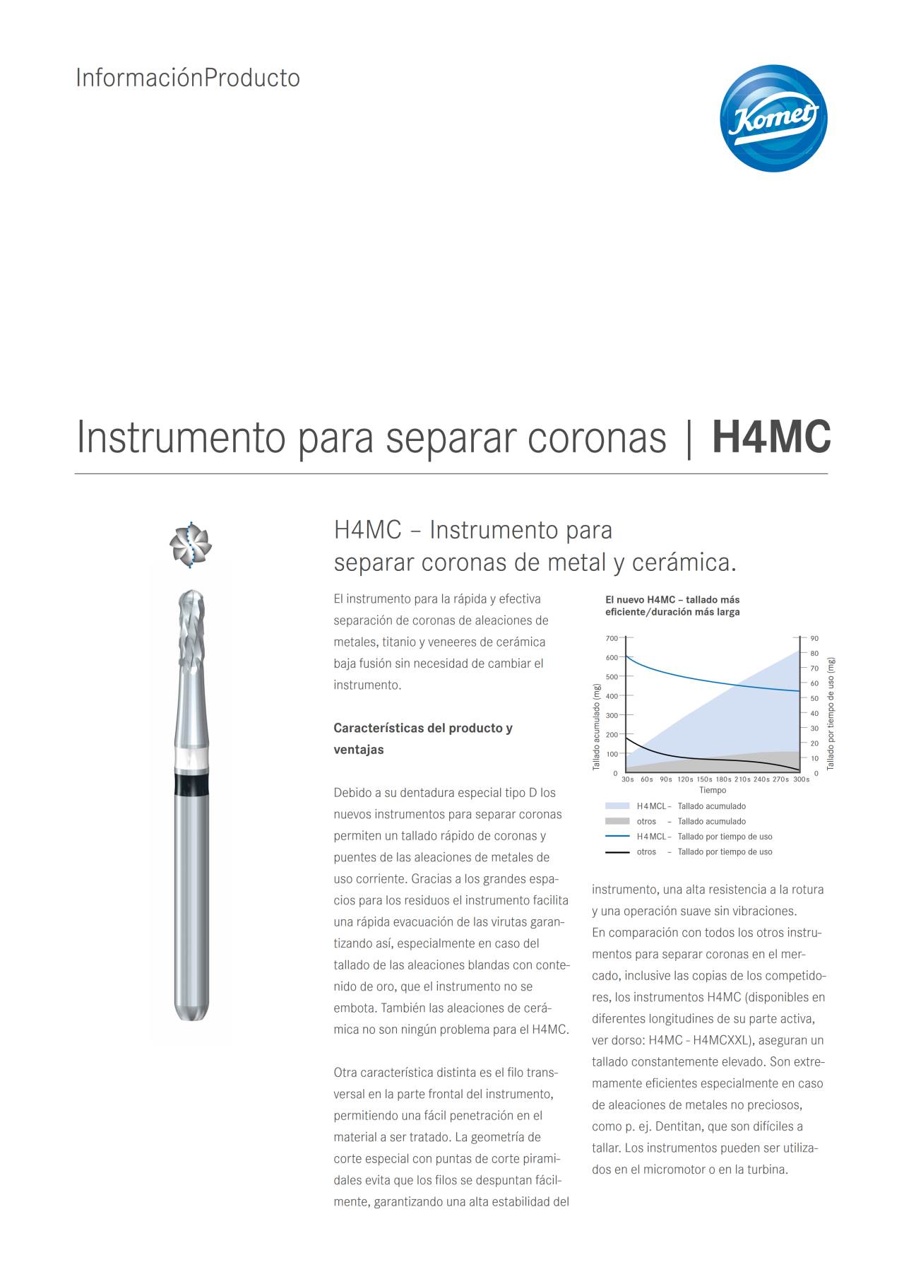 komet-dental-h4mc-produktinfo-kronentrenner-metall image 1