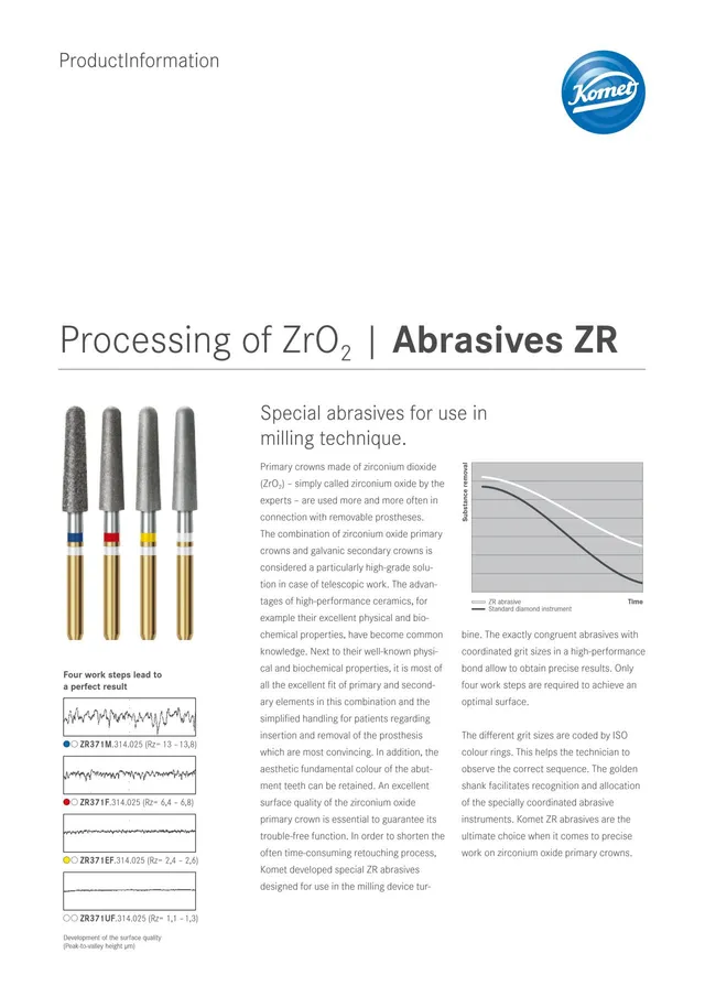 komet-diao-produktinfo-abrasives-zr-zirkonoxid-fr-stechnik image 1