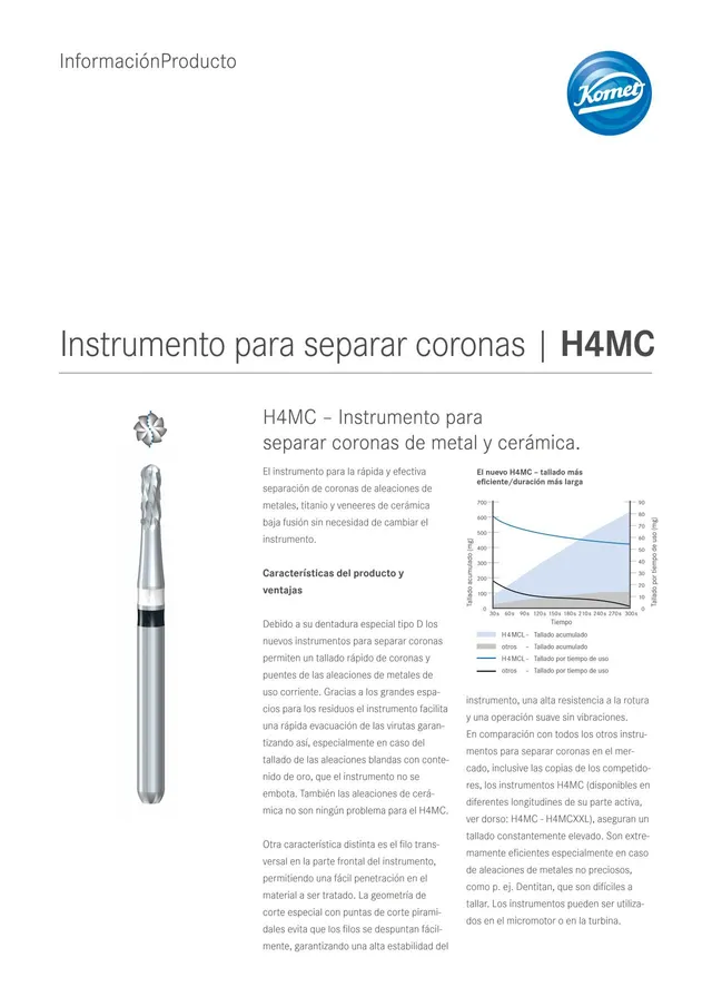 komet-dental-h4mc-produktinfo-kronentrenner-metall image 1