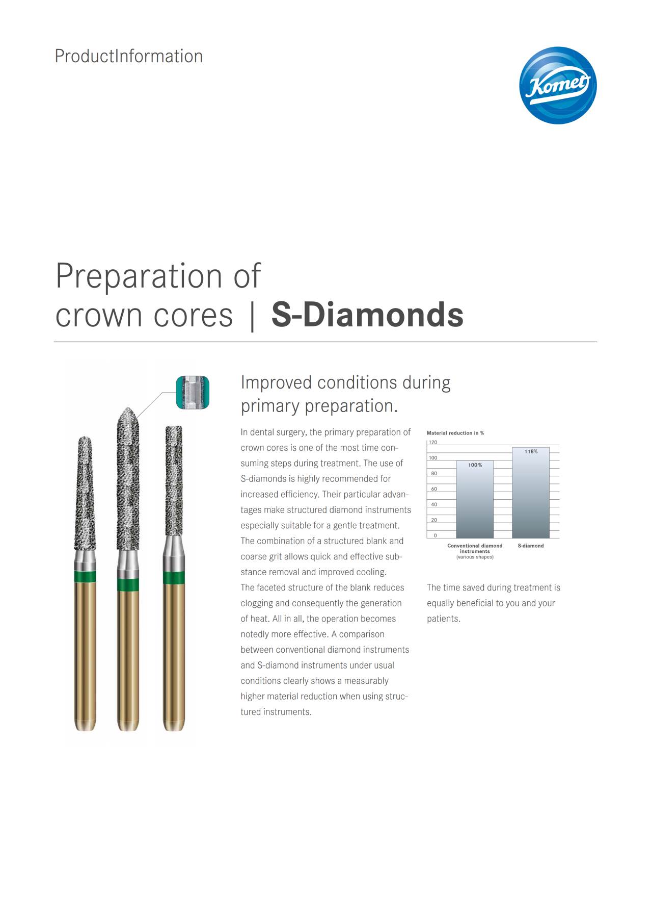 komet-dental-diao-s-diamonds-info-kronenstumpf-pr-paration image 1