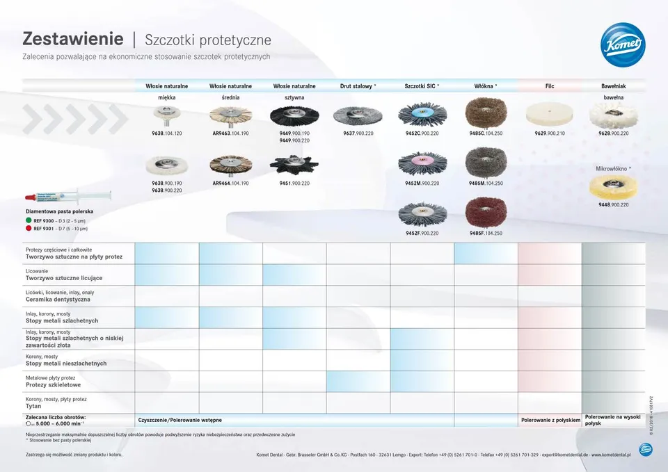 komet-dental-diao-prothesenb-rsten-bersicht-prothetik image 1