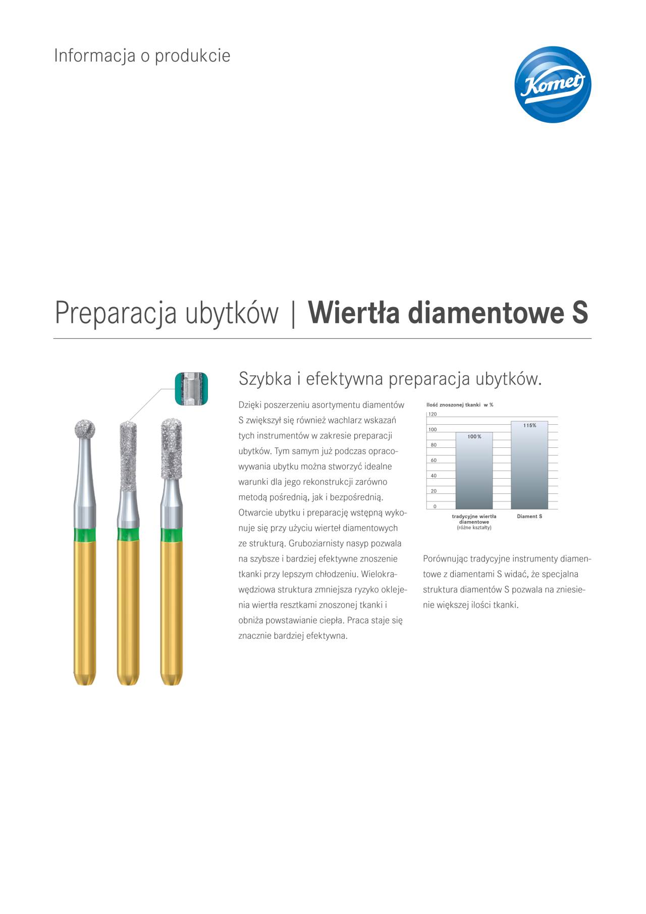 komet-dental-diao-diamantbohrer-s-produktinformation image 1