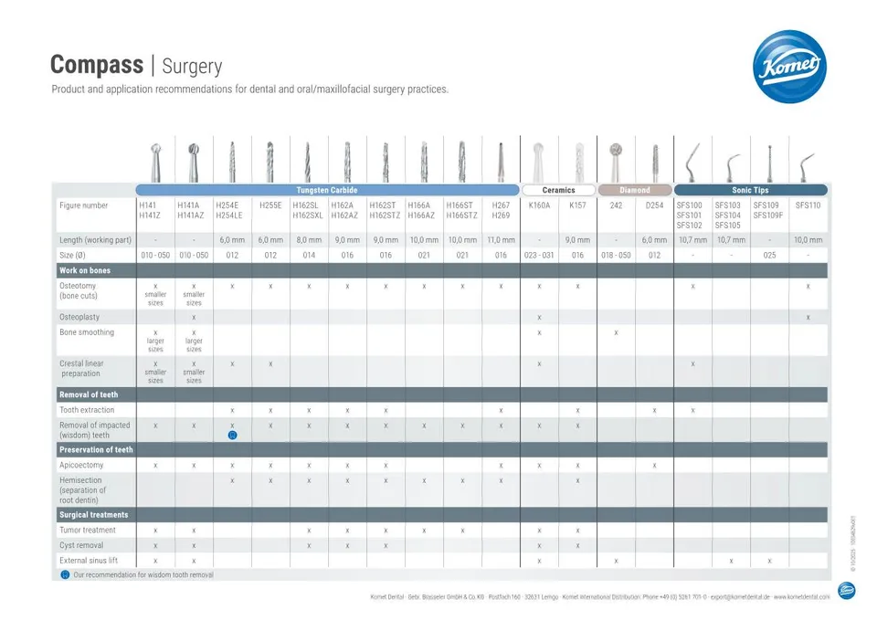 komet-dental-ceradrill-kompass-chirurgie-oralchirurgie image 1