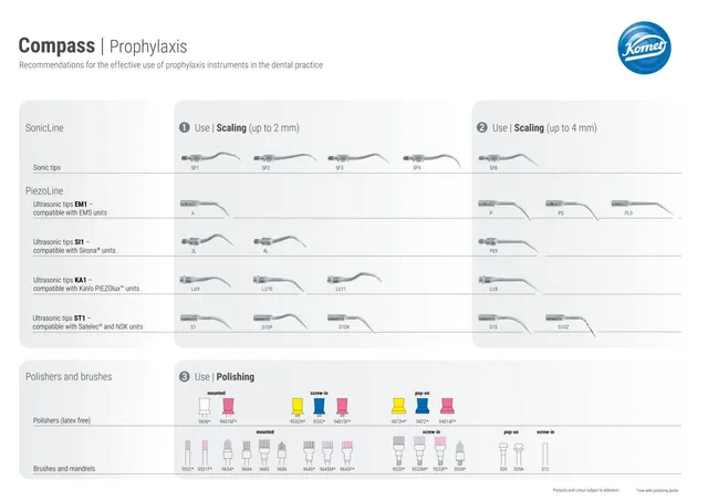 komet-dental-sonicline-kompass-broschuere-prophylaxe image 1
