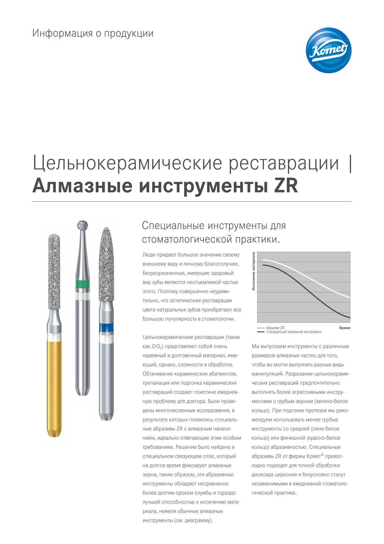 komet-diao-zr-produktinformation-zirkon-diamantinstrumente image 1