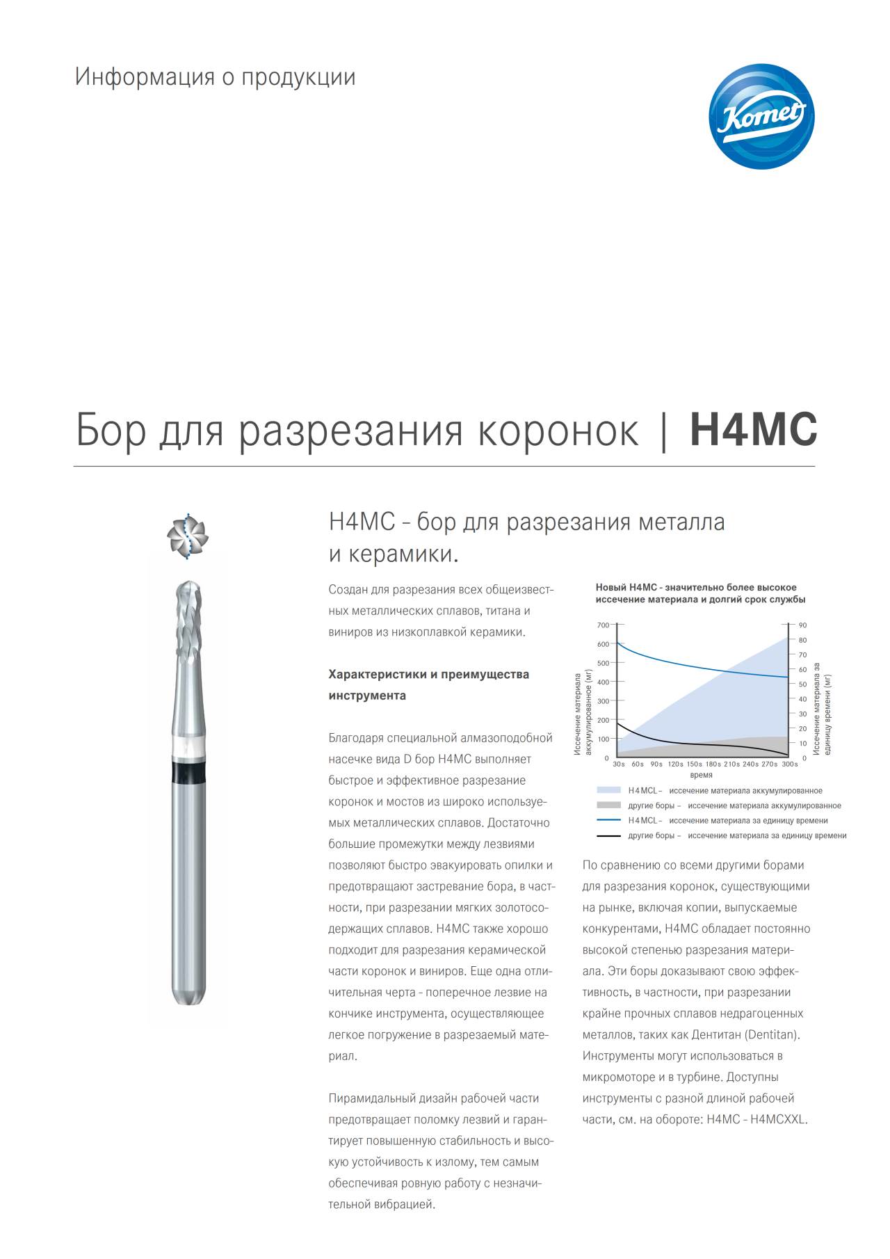 komet-dental-h4mc-bohrer-info-kronentrenner-metall-keramik image 1