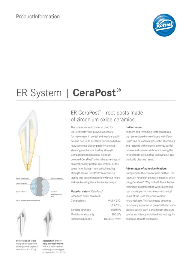 komet-dental-cerapost-er-wurzelstift-aus-zirkonoxid image 1