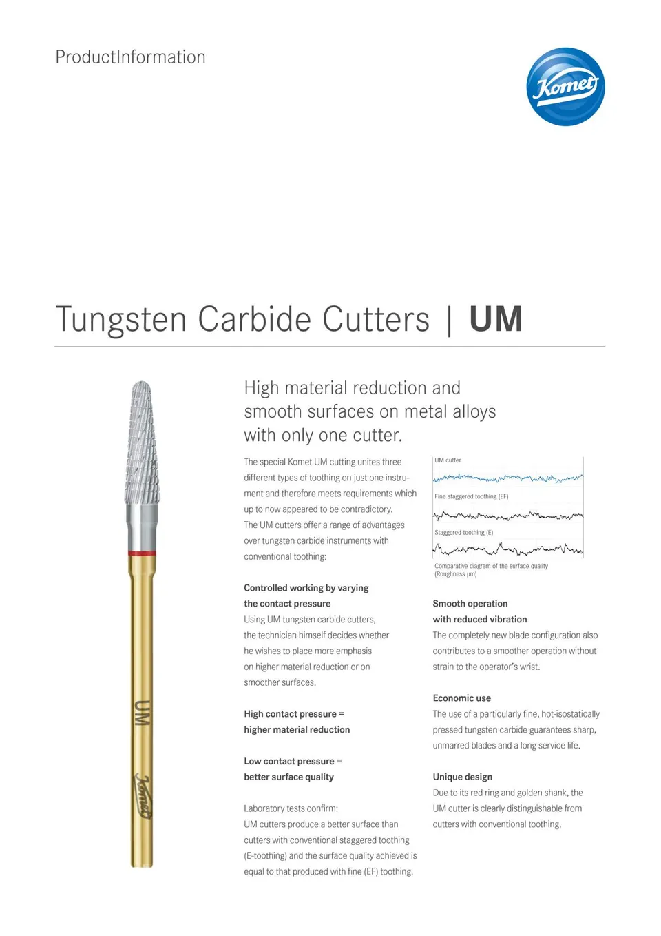 komet-h4mc-um-hartmetallfr-ser-metalllegierung image 1