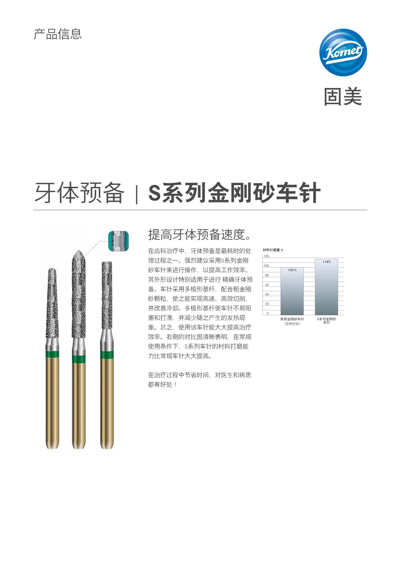 komet-dental-diao-pi-diamantschleifer-s-serie-pr-paration image 1