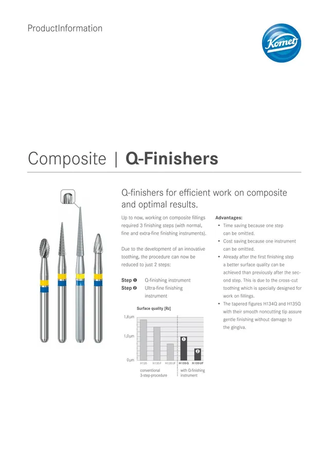komet-dental-q-finishers-composite-finierer-info image 1