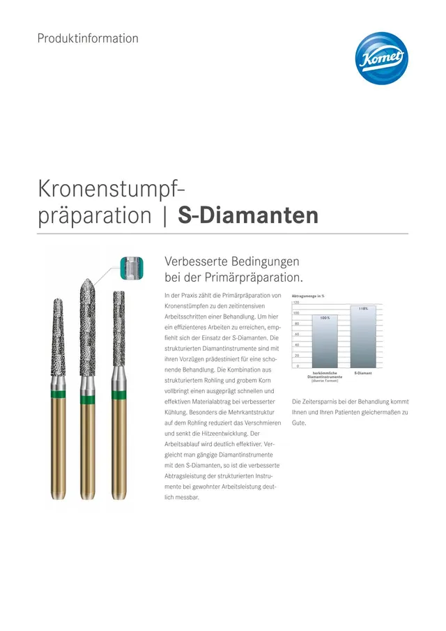 komet-diao-s-diamanten-diamantbohrer-kronenstumpf image 1