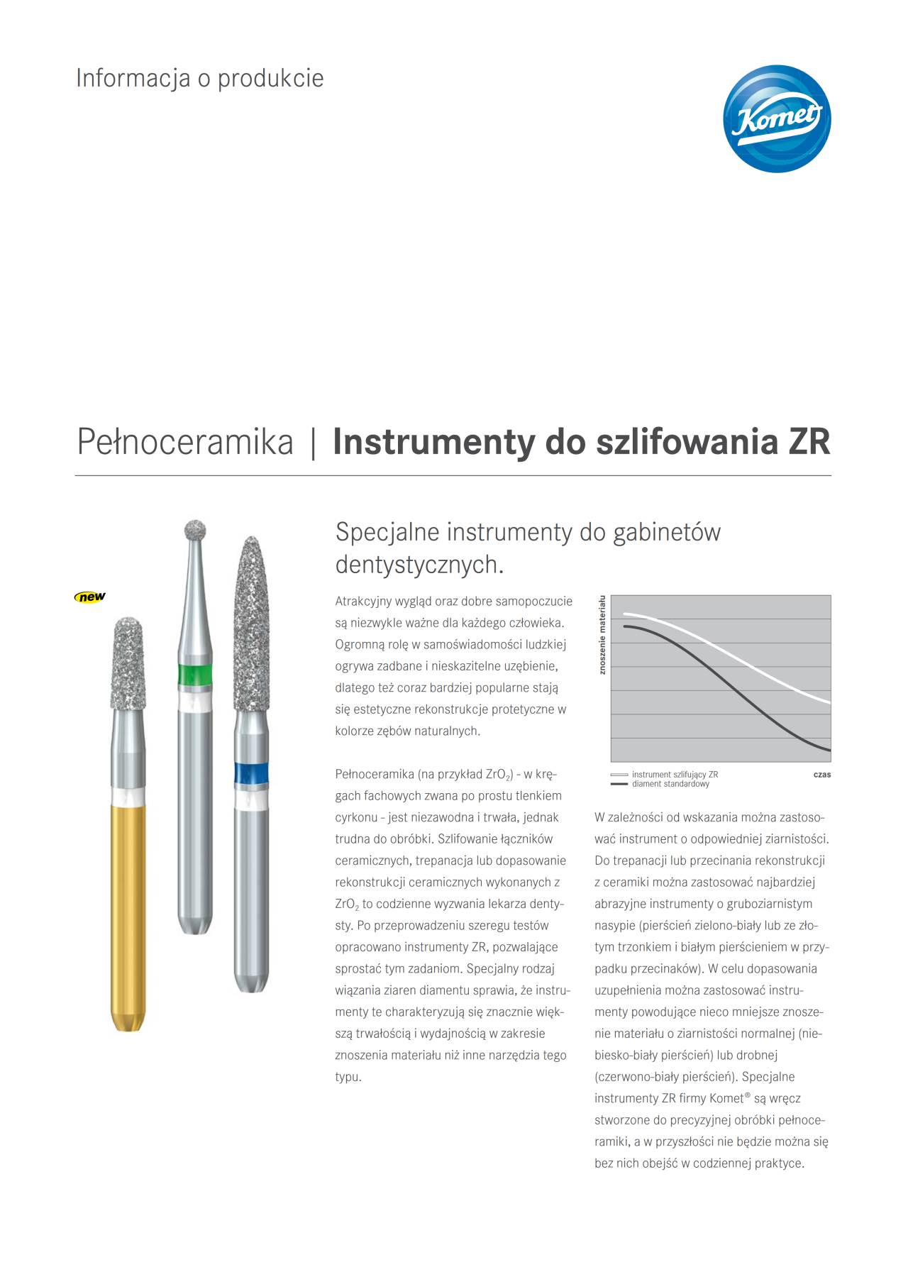 komet-diao-produktinfo-zro2-schleifinstrumente-zirkon image 1