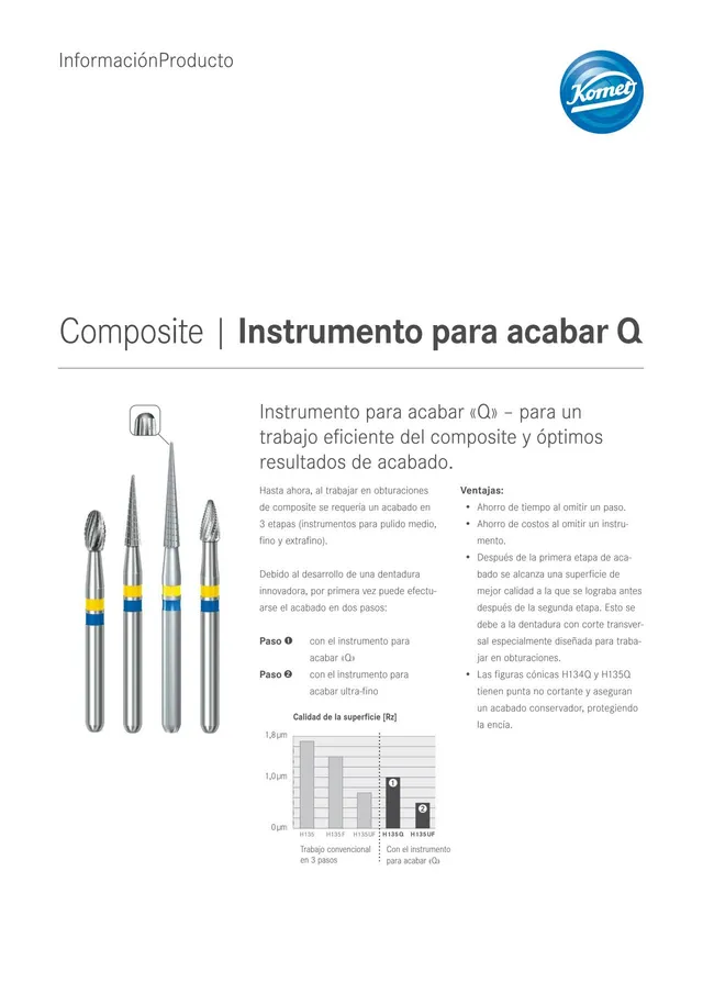 komet-dental-q-finishers-composite-finierer-produktinfo-q image 1