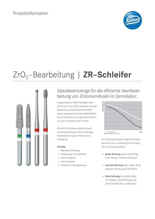 komet-dental-diao-zr-schleifer-produktinfo-zro2-bearbeitung image 1