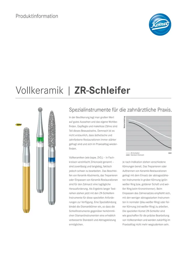 komet-dental-ceracut-zro2-zr-schleifer-produktinfo-zirkon image 1