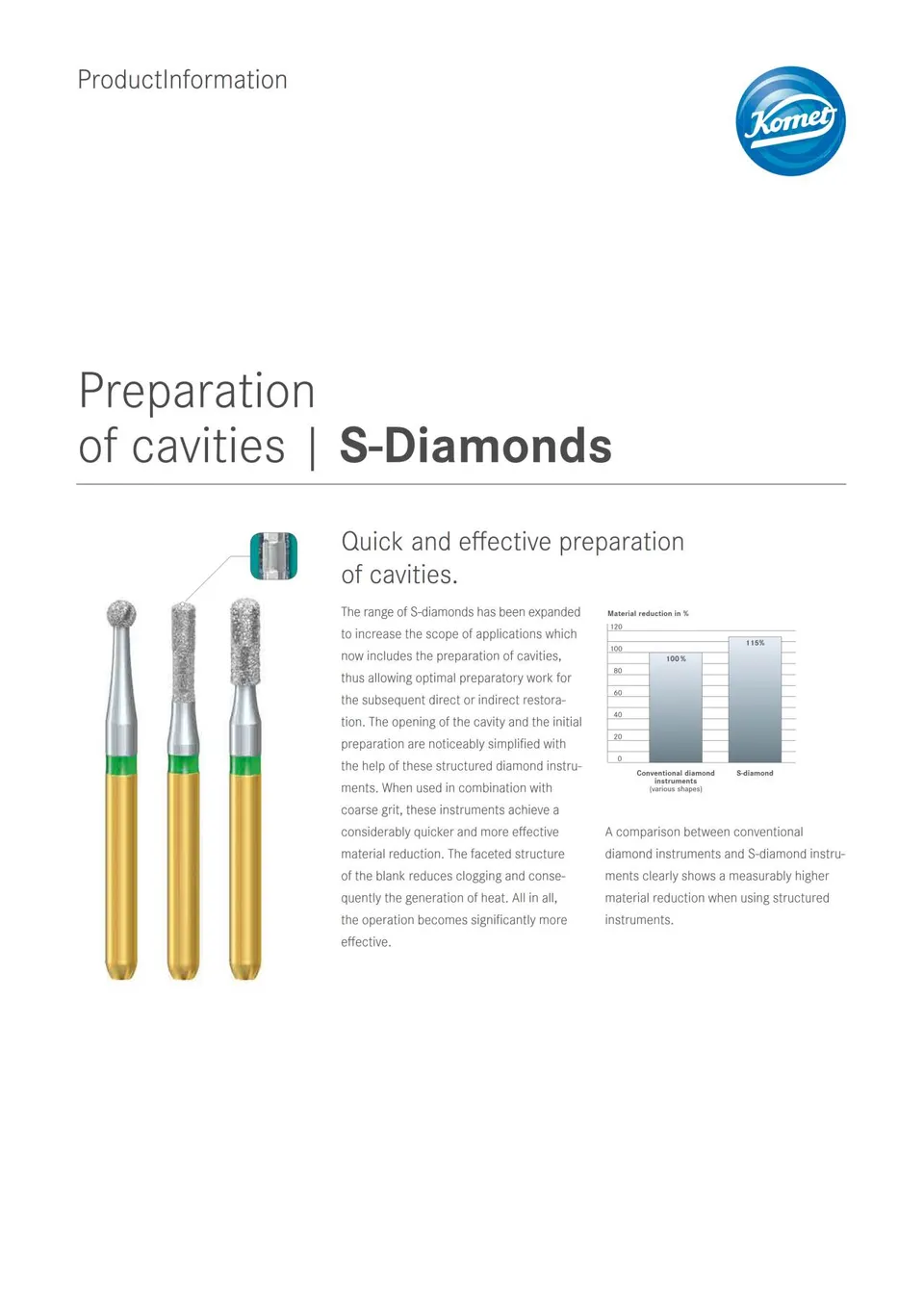 komet-diao-s-diamonds-diamantbohrer-kavit-t image 1