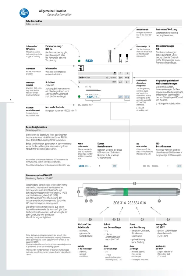 komet-dental-diao-katalog-allgemeine-hinweise-schaftarten image 1