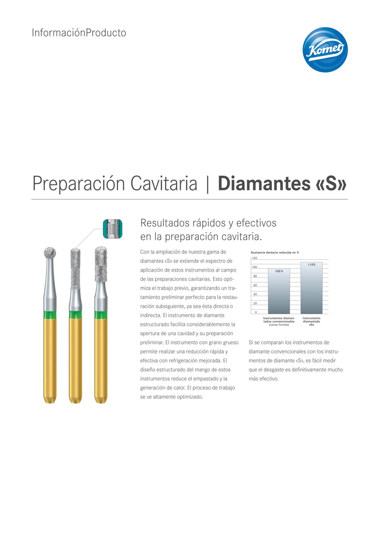 komet-diao-s-diamanten-produktinfo-kavit-tenpr-paration image 1