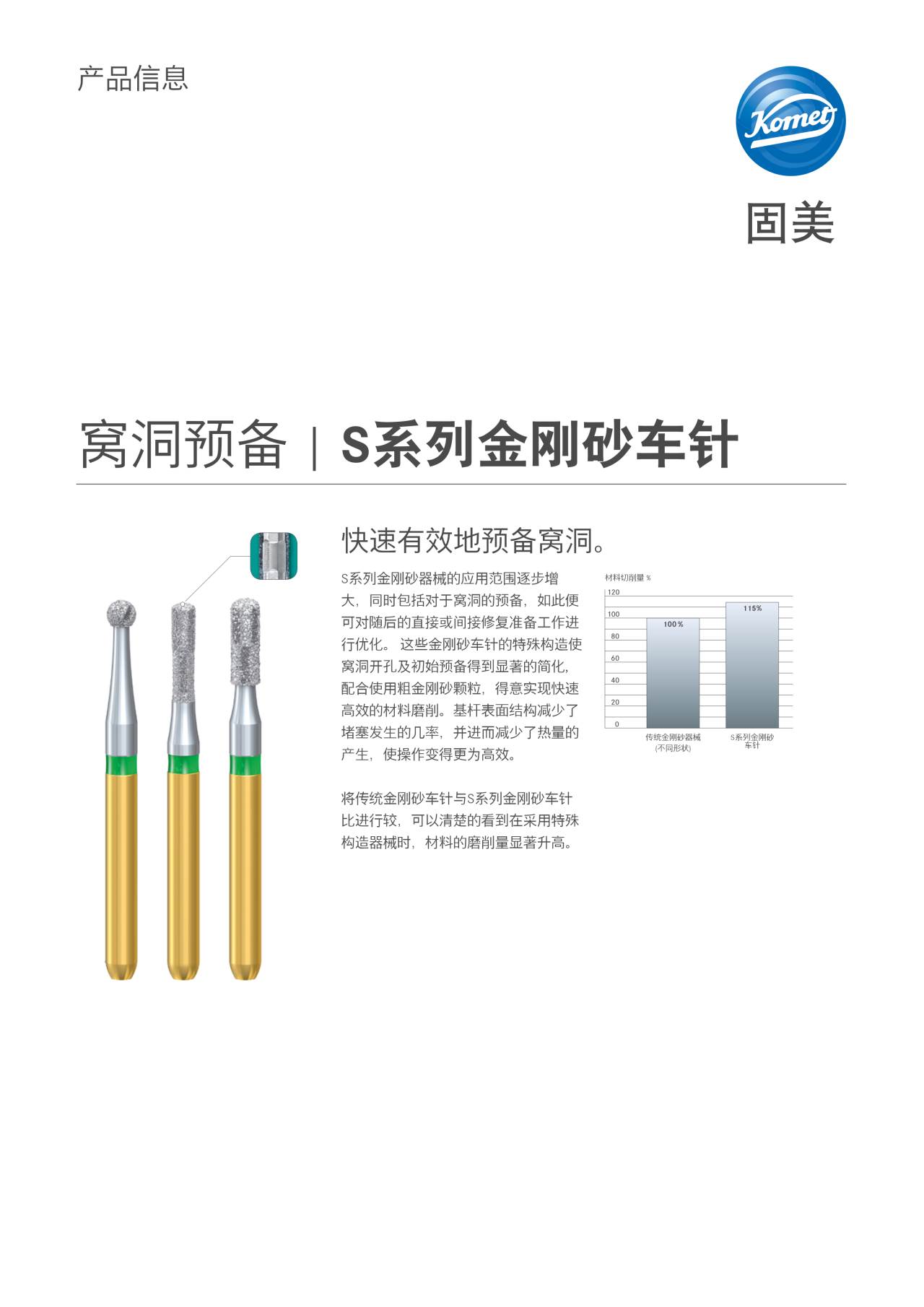 komet-diao-s-serie-diamantbohrer-f-r-kavit-tenpr-paration image 1