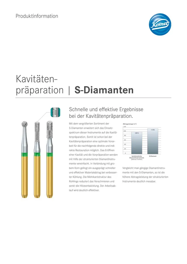 komet-dental-diao-s-diamanten-produktinfo-kavit-t image 1