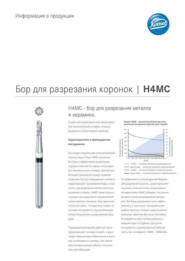 komet-dental-h4mc-bohrer-info-kronentrenner-metall-keramik image 1