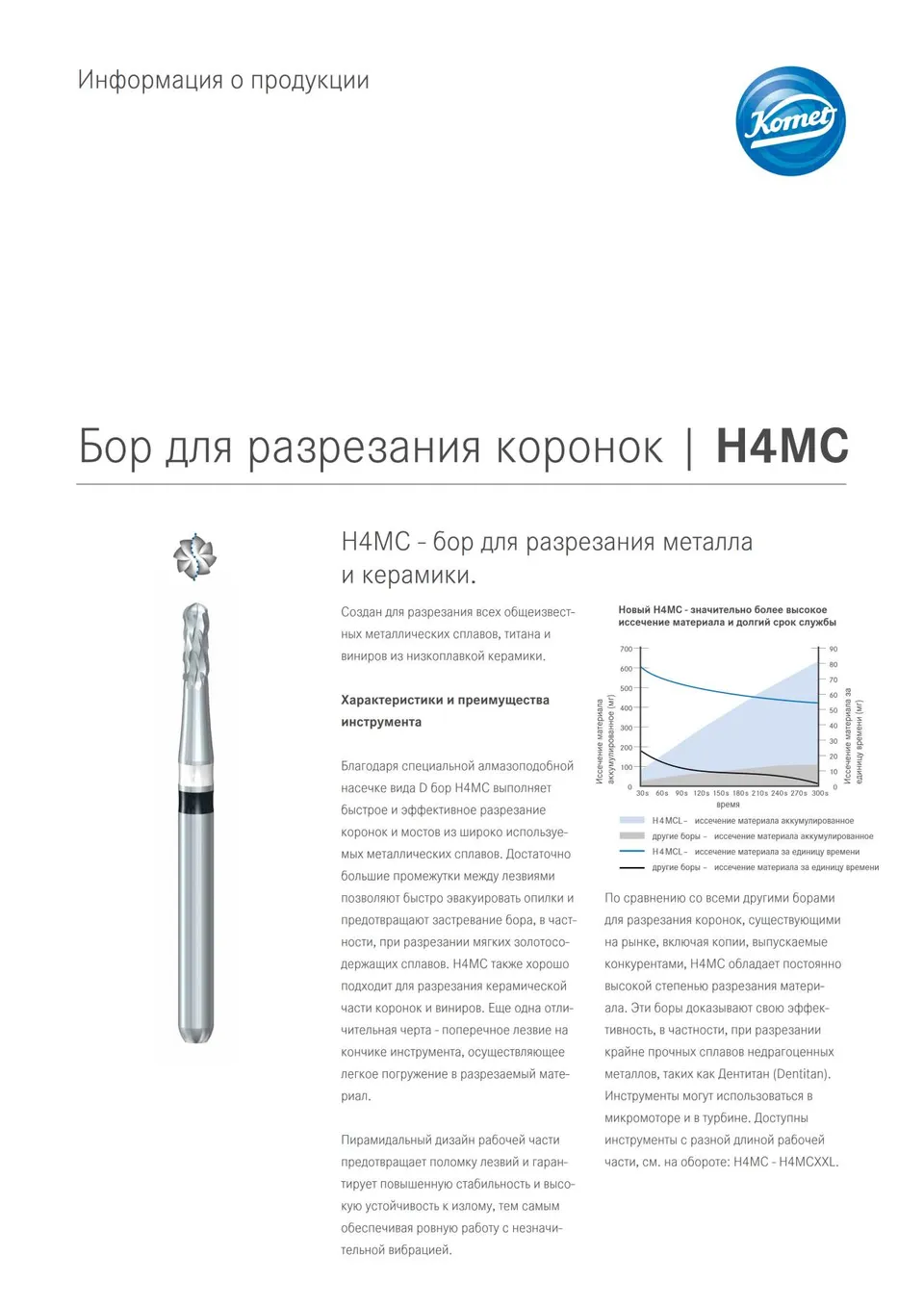 komet-dental-h4mc-bohrer-info-kronentrenner-metall-keramik image 1