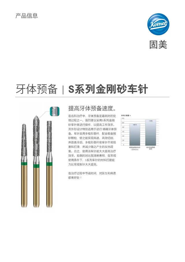 komet-dental-diao-pi-diamantschleifer-s-serie-pr-paration image 1