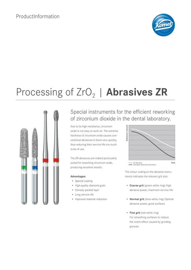 komet-diao-produktinfo-abrasives-zr-zirkonoxid-labor image 1