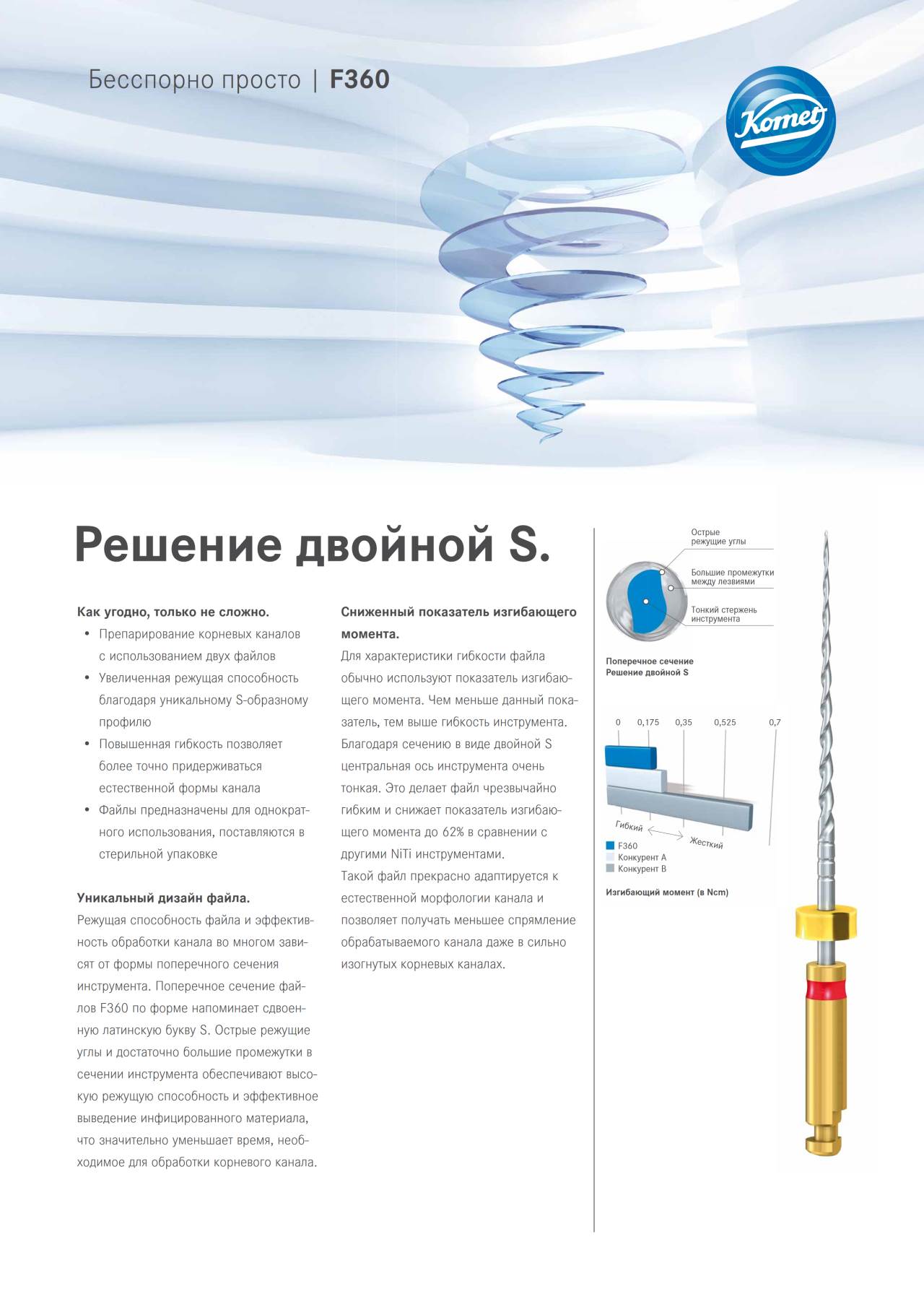 komet-dental-f360-flyer-feilen-doppel-s image 1