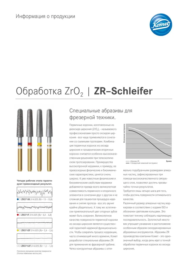 komet-ceracut-zro2-produktinformation-fr-stechnik-pdf image 1