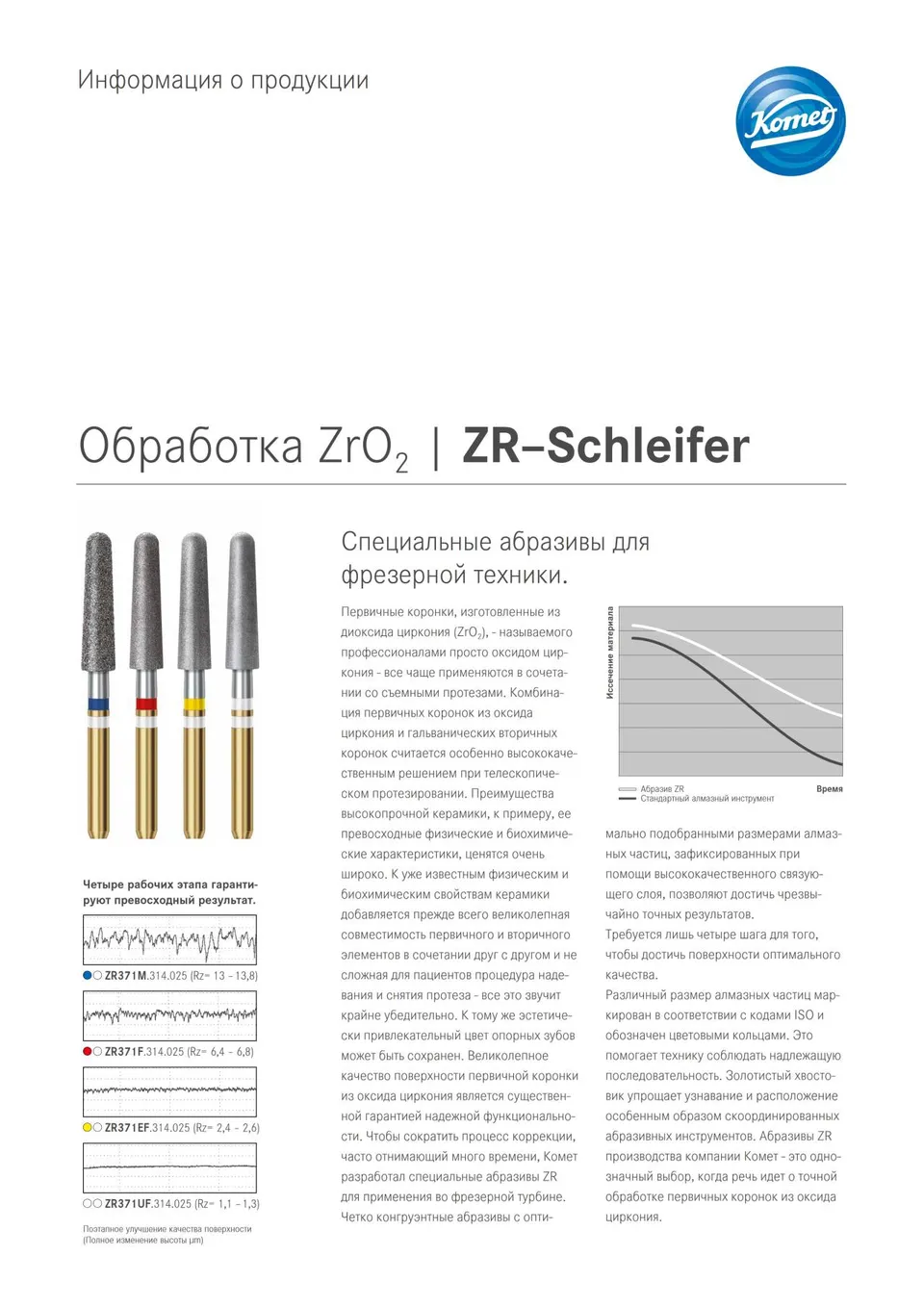 komet-ceracut-zro2-produktinformation-fr-stechnik-pdf image 1