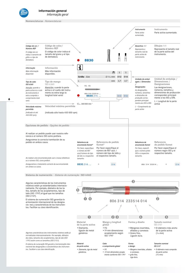 komet-diao-katalog-nota-general-schaft-piktogramme image 1