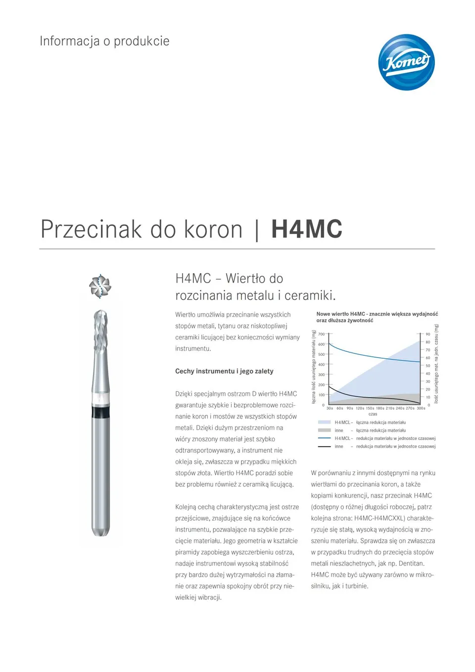 komet-dental-h4mc-produktinfo-kronentrenner-bohrer-metall image 1