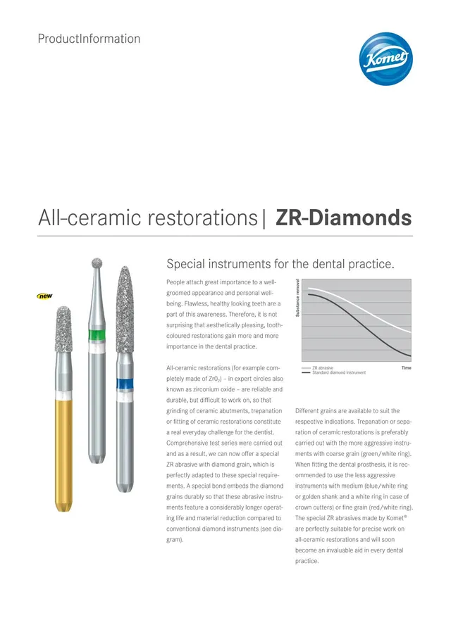 komet-diao-zr-diamonds-diamantinstrumente-vollkeramik-info image 1