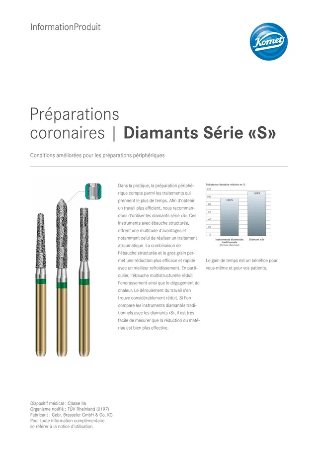 komet-dental-diao-diamant-serie-s-info-pr-paration image 1