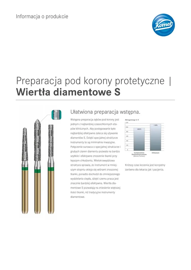 komet-diao-s-diamantbohrer-produktinformation-kronenpr-paration image 1